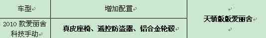 ֮