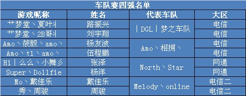 ֮