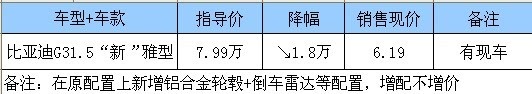 ֮