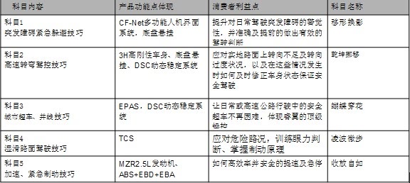 ֮