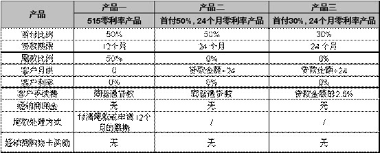 ֮