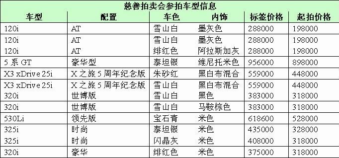 ֮