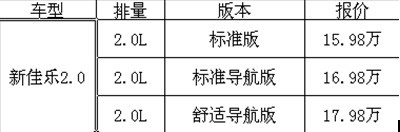 ֮