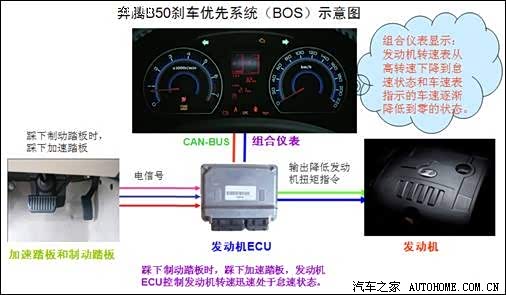 ֮