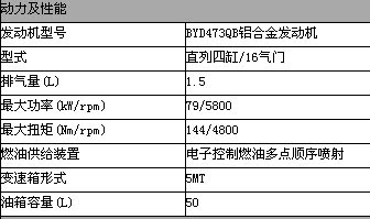 ֮