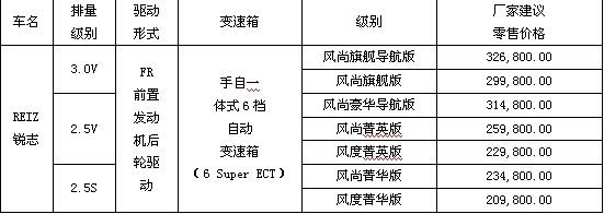 ֮