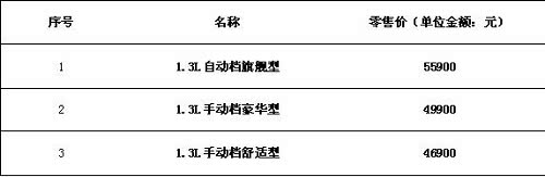 ֮