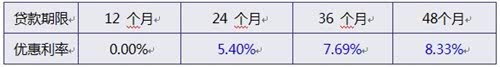 ֮