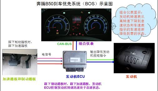 ֮