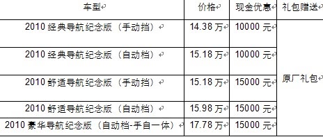 ֮