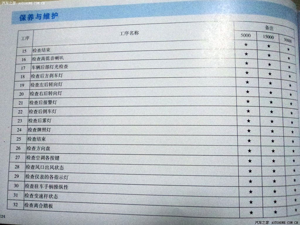 ֮