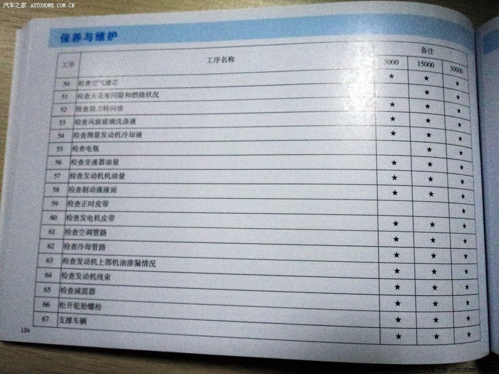 ֮