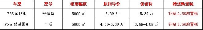 ֮