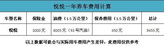 ֮