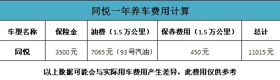 ֮