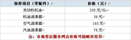֮