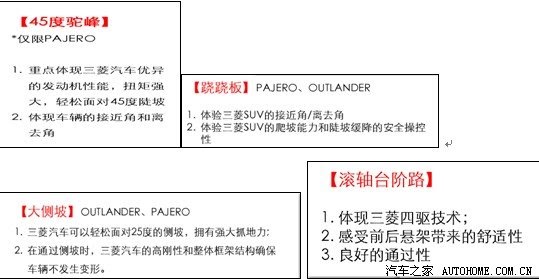 ֮