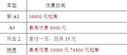 ֮