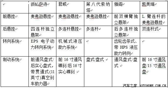 ֮