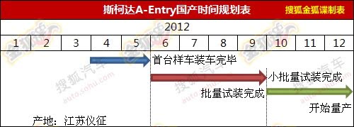 ֮