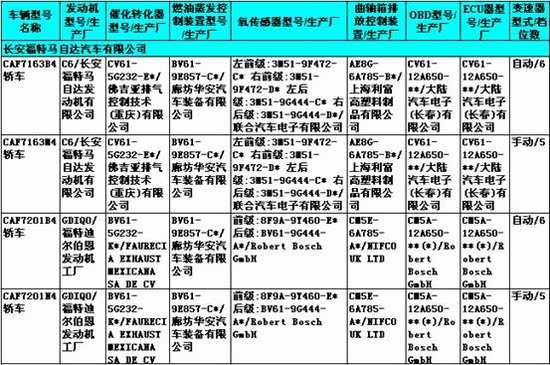 ֮