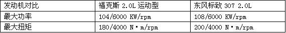 ֮