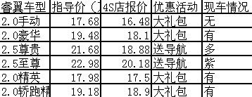 ֮