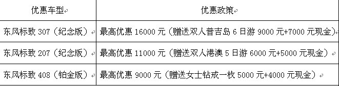 ֮