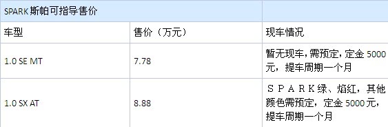 ֮