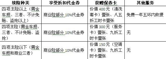 ֮