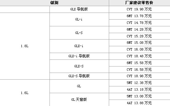 ֮