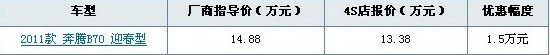 ֮