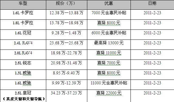֮