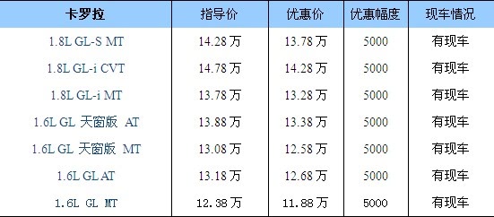 ֮
