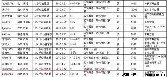 ֮