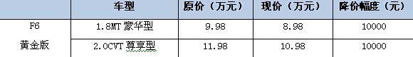 ֮