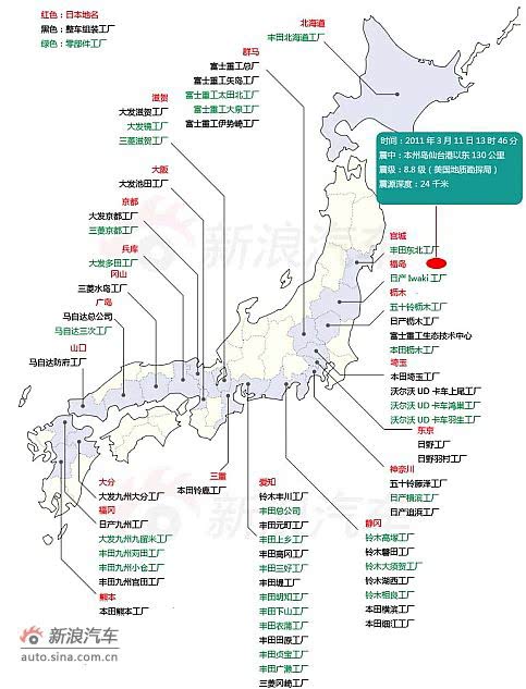 ֮