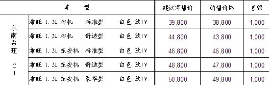 ֮
