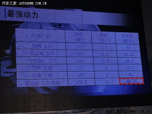 ֮