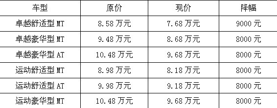 ֮