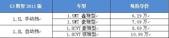 ֮