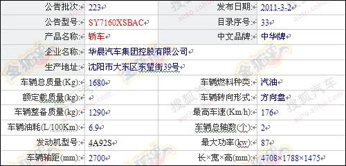 ֮