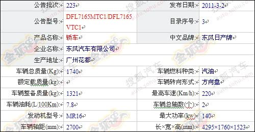 ֮