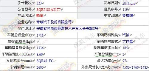 ֮