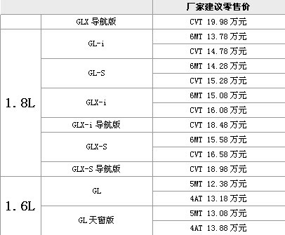 ֮
