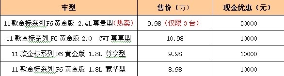 ֮