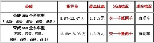 ֮
