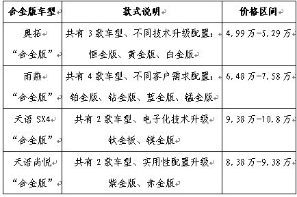 ֮