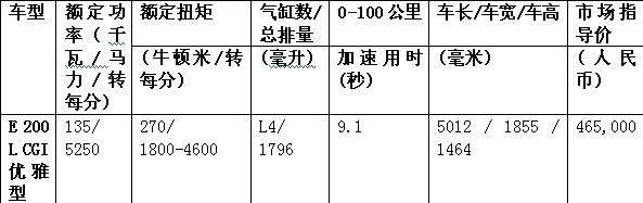 ֮