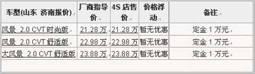 ֮
